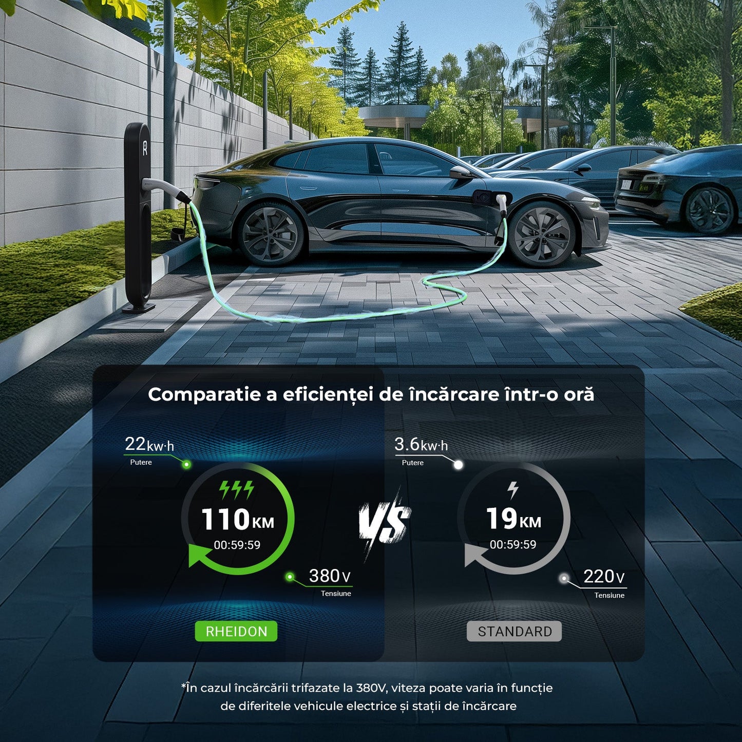 Rheidon 22 kW EV charging cable