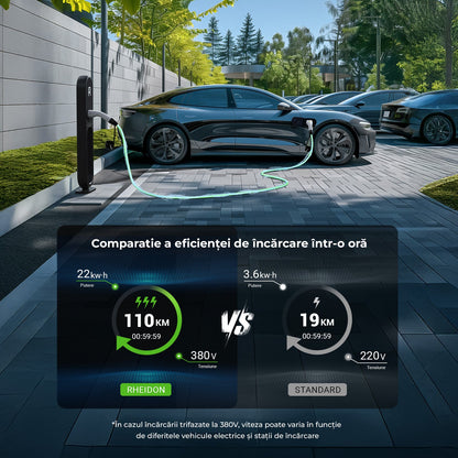 Rheidon 22 kW EV charging cable