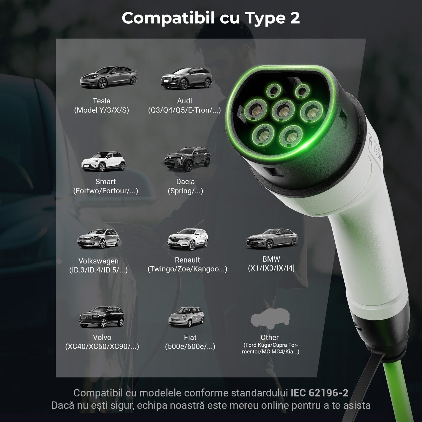 Rheidon 22 kW EV charging cable