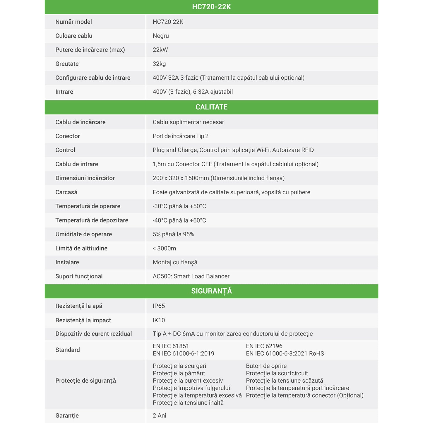 Household charger HC720-22K