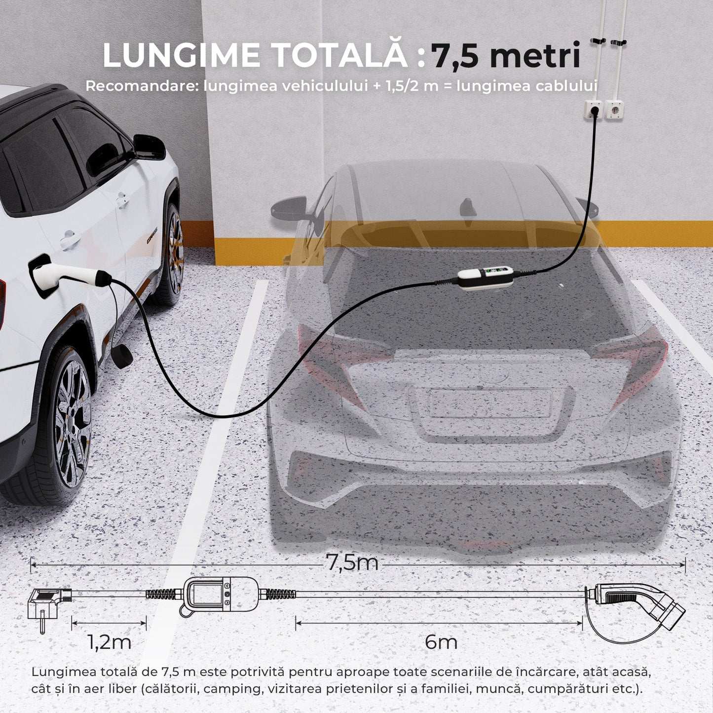 Rheidon 3.6 kW Portable EV Charger