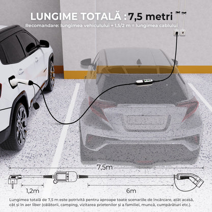 Rheidon 3.6 kW Portable EV Charger