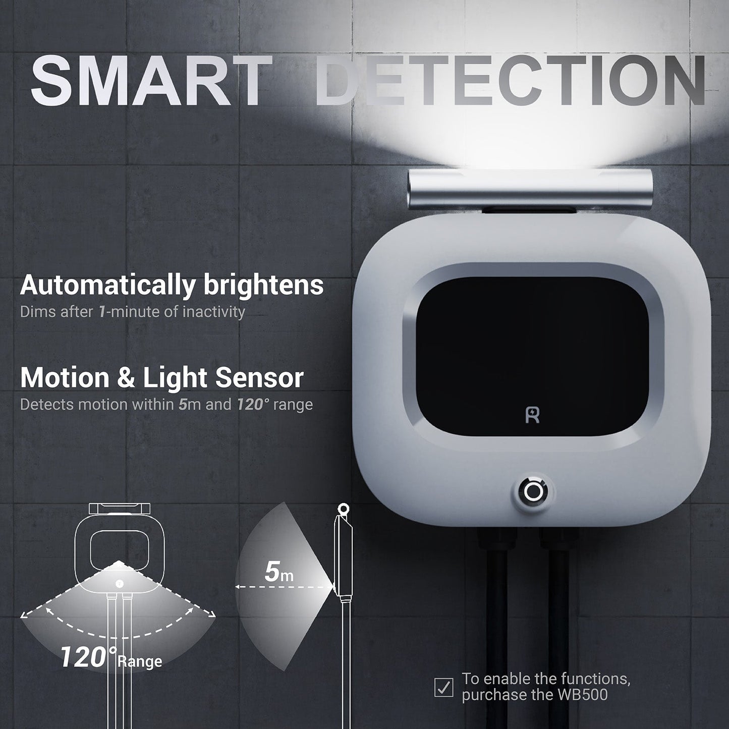 Rheidon Wallbox EV 11 kW wall mountable